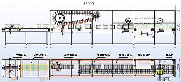 工艺流程