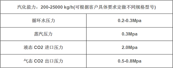 水浴式汽化器技术参数