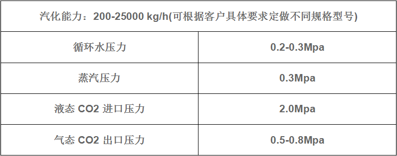 水浴式汽化器技术参数